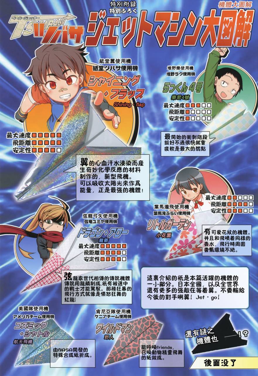 shotafes-2-j-m-box-takatsu-keita-paper-jetter-tsubasa-chinese-theoldestcat