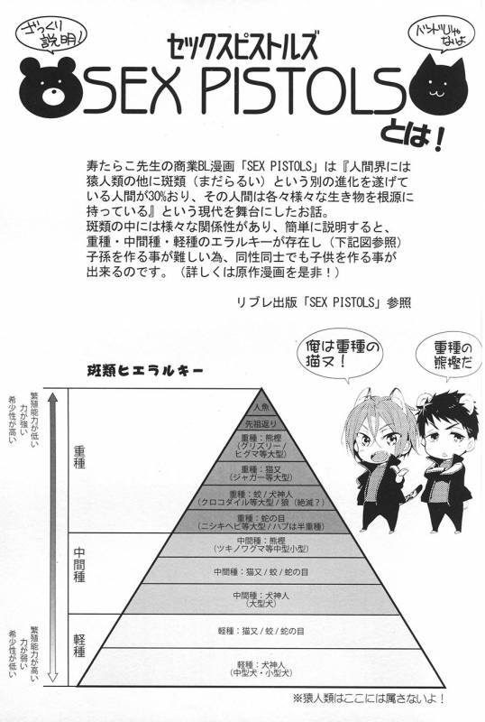 (SPARK10) [PureSlider (Matsuo)] SEX MACHINEGUNS (Free!) [English] [Procrastination Scans]_35